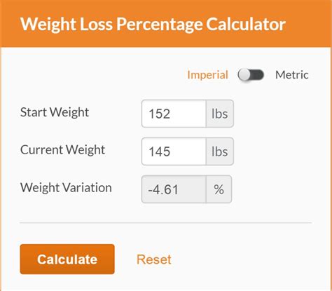 Weight Loss Calculator .